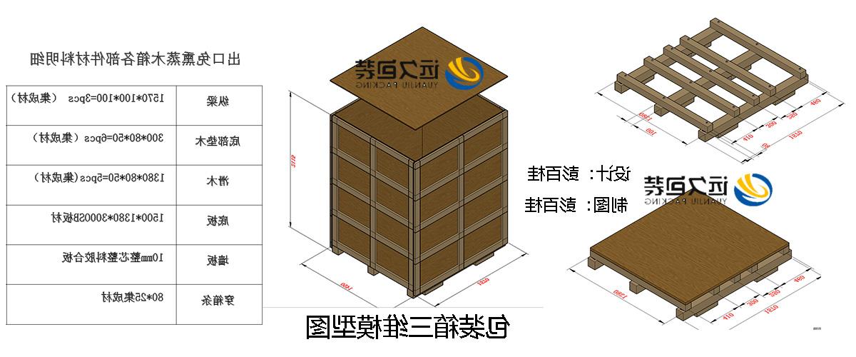 <a href='http://8xbs.dongbeizhenzi.com'>买球平台</a>的设计需要考虑流通环境和经济性